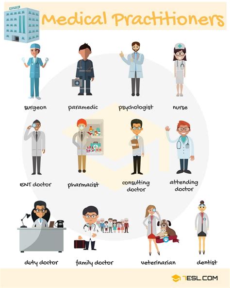 name careers that are related or similar to a doctor